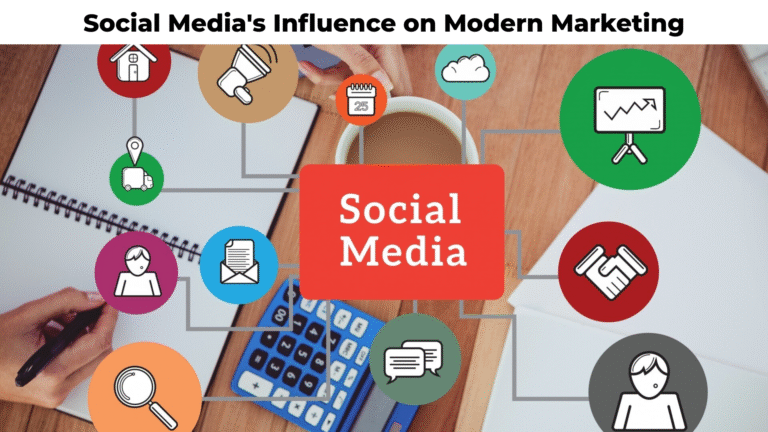 Social Media's Influence on Modern Marketing