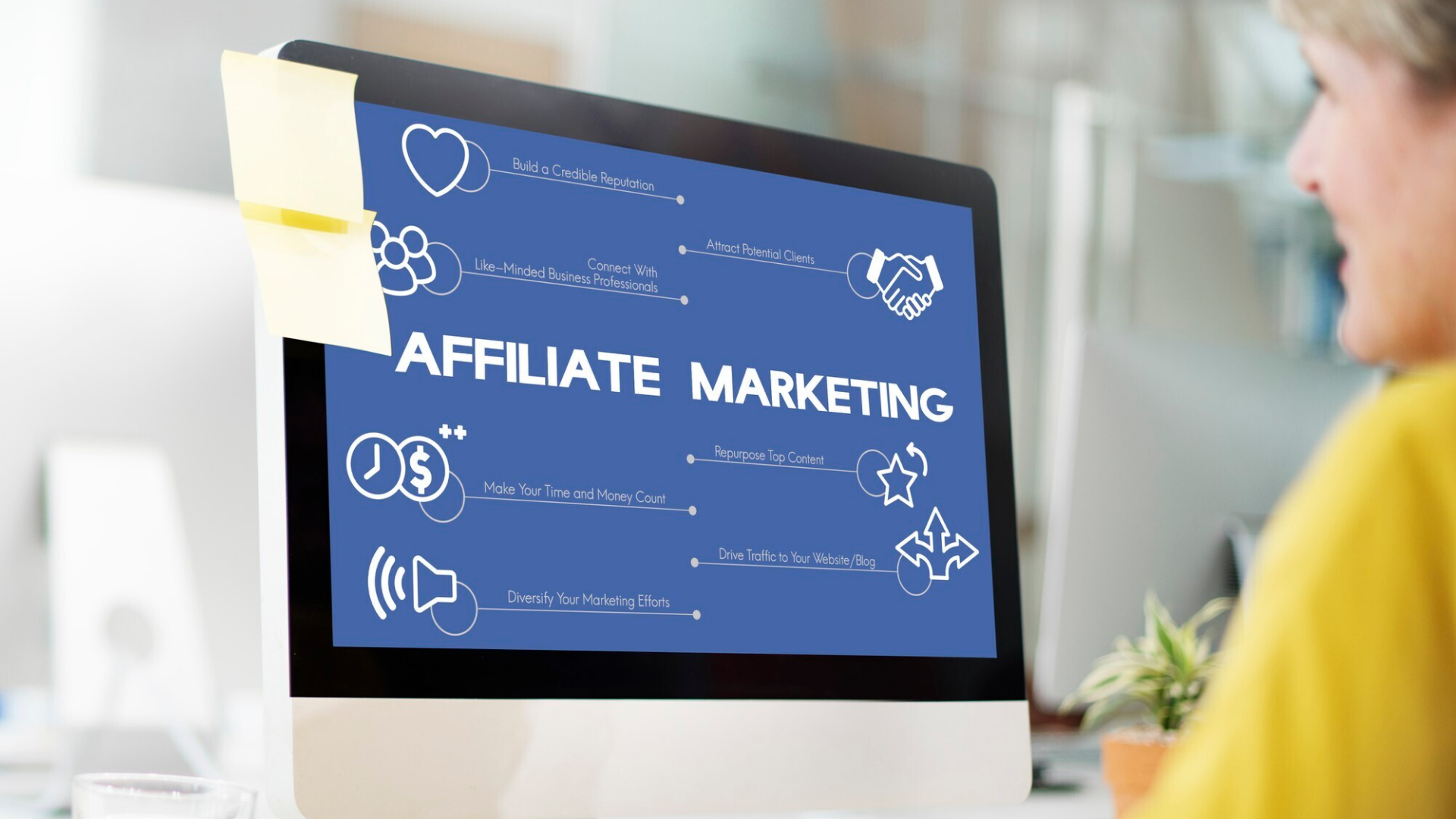 How I Make Money ($150k/year) With Affiliate Marketing: My Complete Strategy